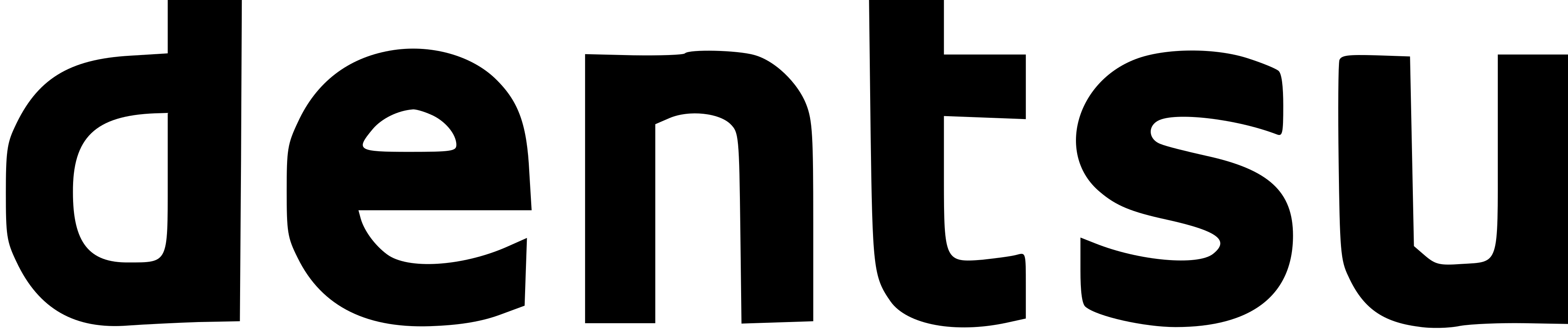 dentsu-aotearoa