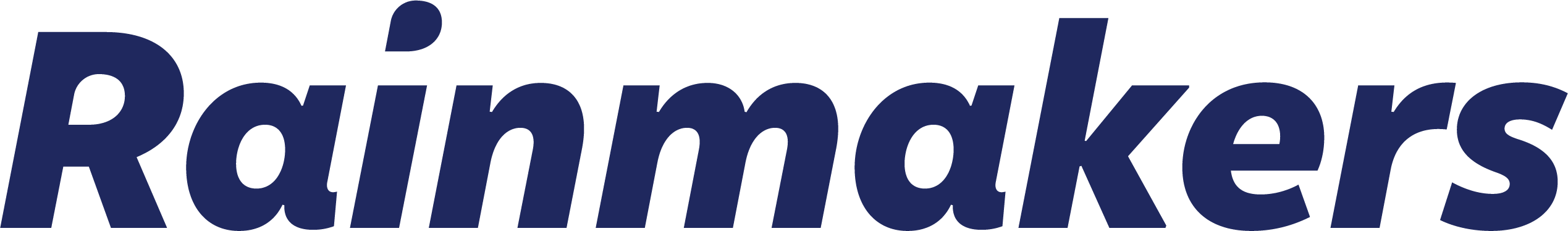rainmakers-logo